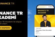 Binance TR Akademi