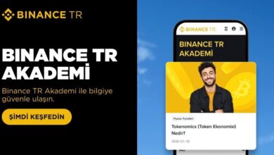 Binance TR Akademi