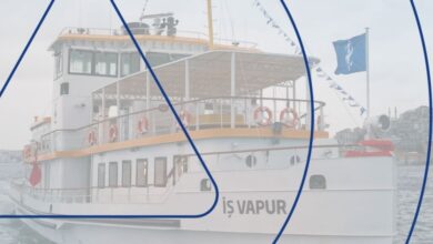 WorkupOnBoard