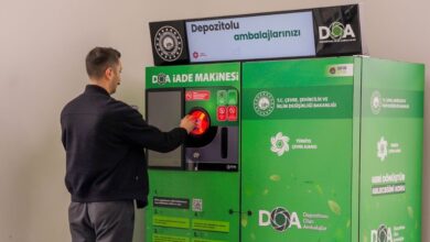 Depozito Bilgi Yönetim Sistemi