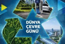 Dünya Çevre Günü