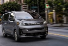 Ram ProMaster City