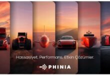 PHINIA