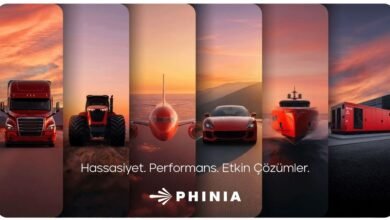 PHINIA
