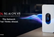 TCL 5G AI CPE X5